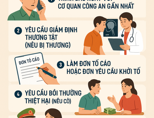 Bảo vệ quyền và lợi ích hợp pháp của người Việt Nam bị người nước ngoài đánh